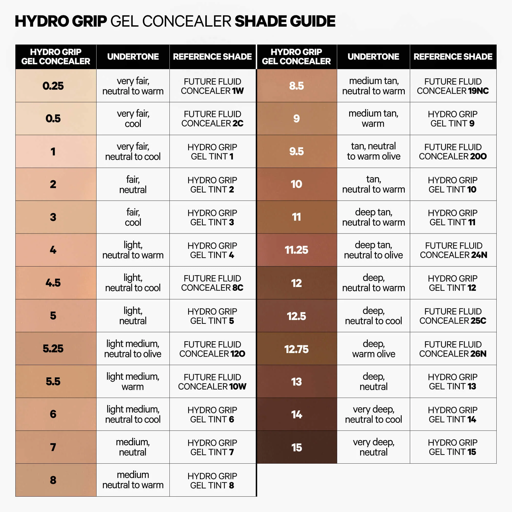 Hydro Grip Gel Concealer - Image 85