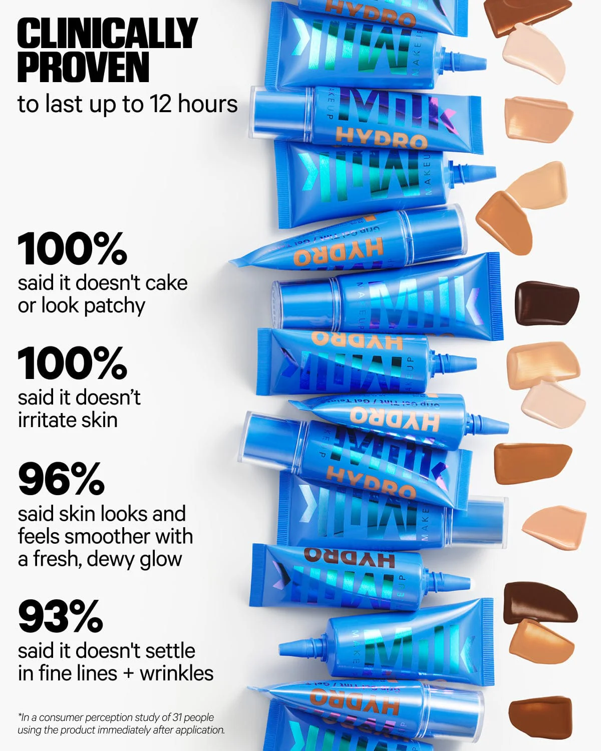 Hydro Grip Hydrating Gel Skin Tint - Image 9
