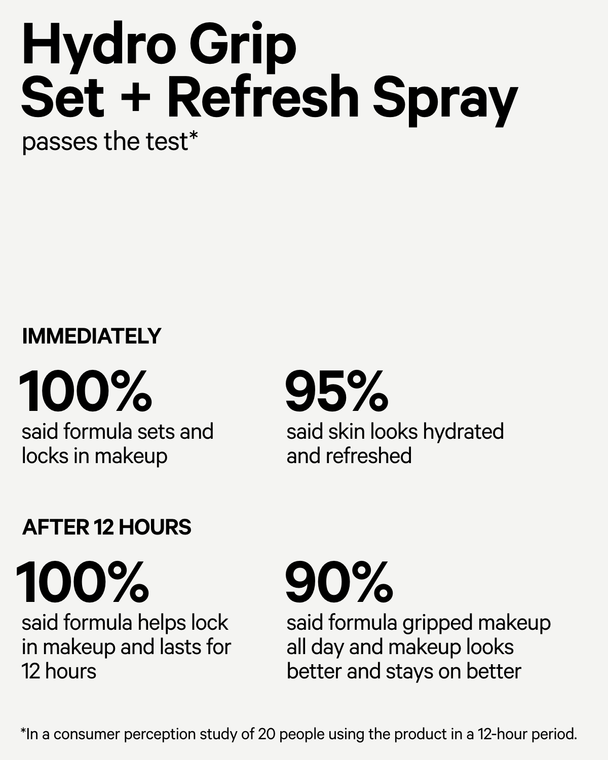 Hydro Grip Hydrating Setting Spray - Image 13