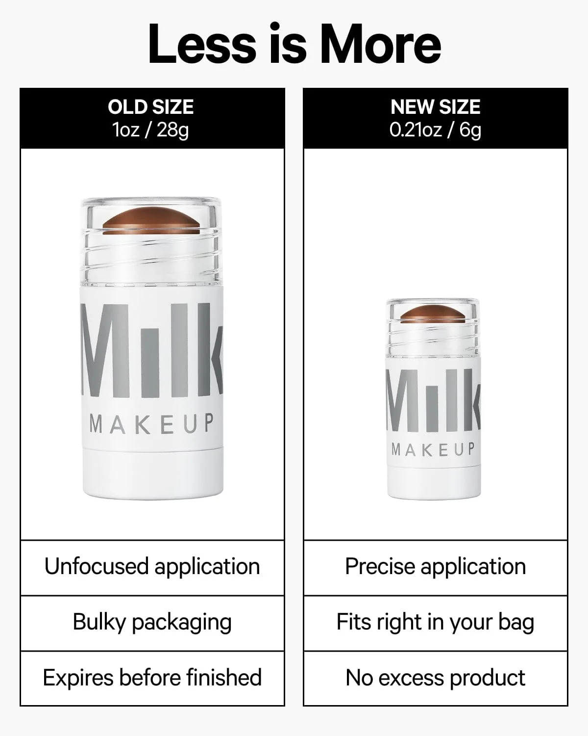 Matte Bronzer Stick - Image 43